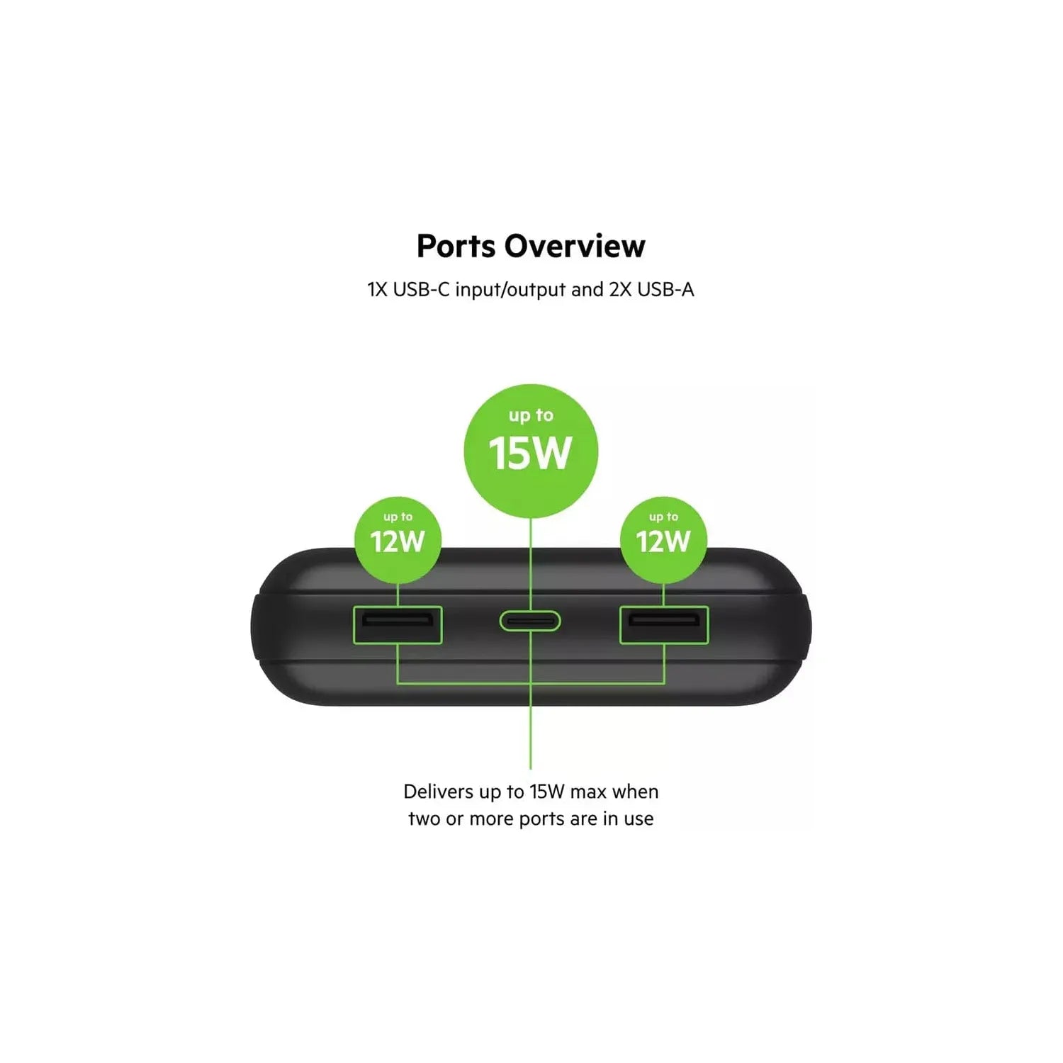 Buy Belkin,Belkin 20000mAh Portable Power Bank - Black - Gadcet.com | UK | London | Scotland | Wales| Ireland | Near Me | Cheap | Pay In 3 | Mobile Phone Accessories